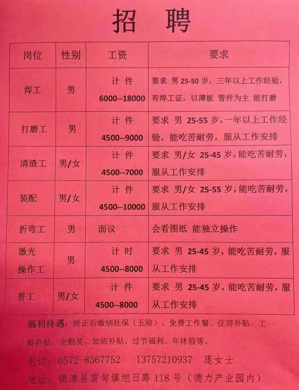 湟里最新招聘，人才與機遇的交匯點探尋啟事