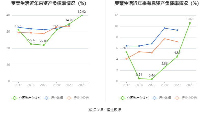 羅萊生活最新公告引領家居潮流新篇章