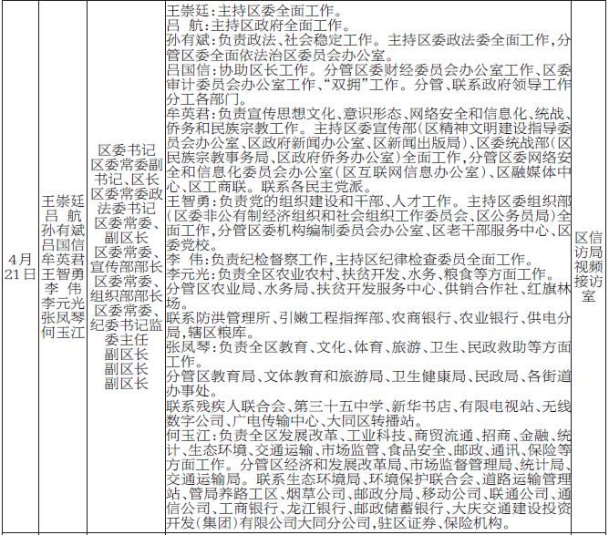 大慶市最新干部公示概覽，XXXX年干部公示更新信息