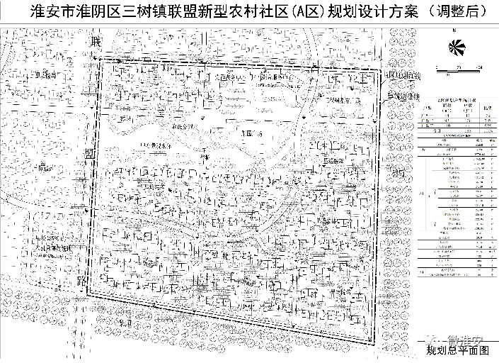 淮安清河新區(qū)最新規(guī)劃，塑造未來城市藍圖展望