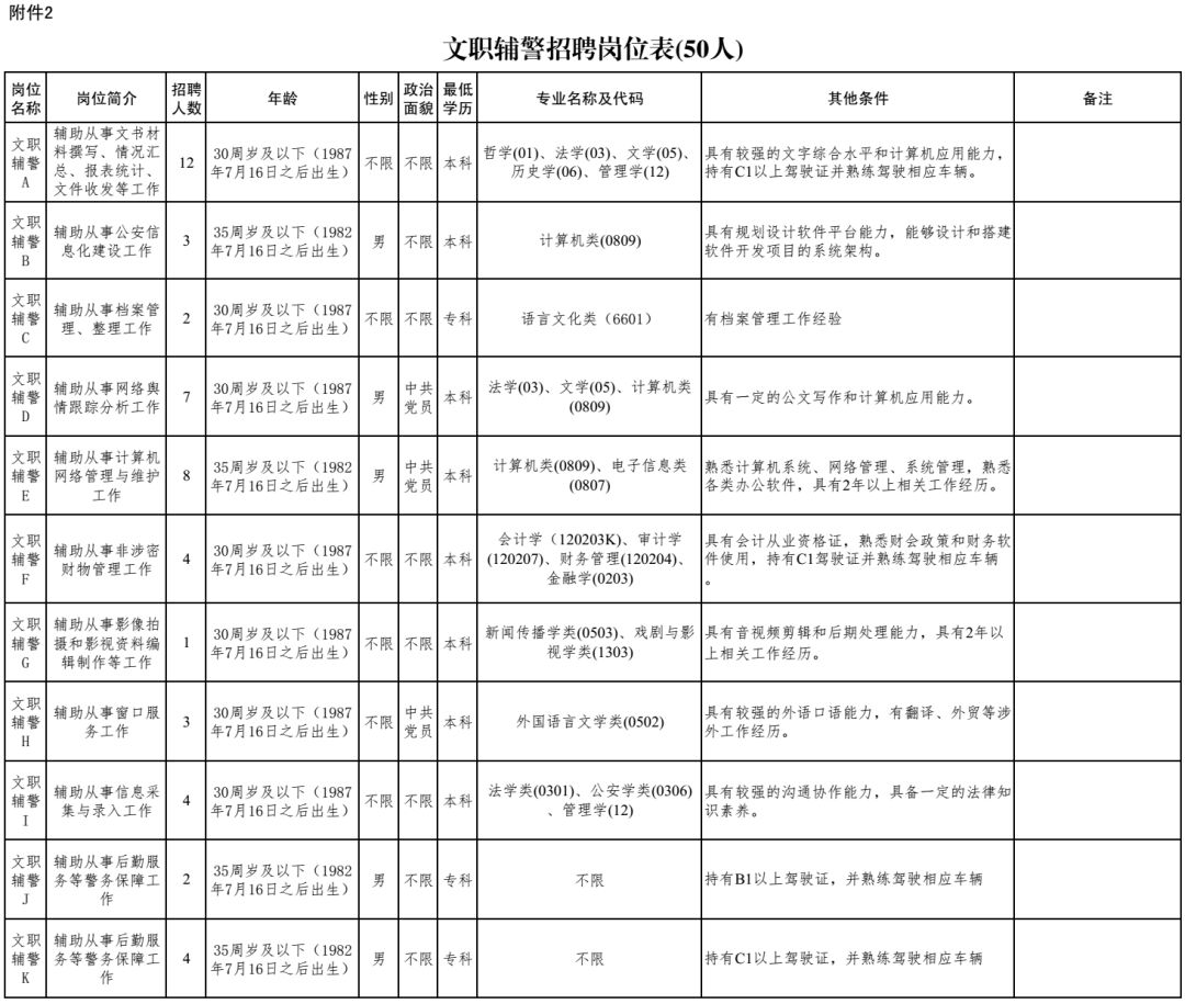 河北區(qū)級(jí)托養(yǎng)福利事業(yè)單位人事任命，最新動(dòng)態(tài)及其影響