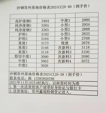 沙鋼最新調(diào)價信息深度解析與解讀