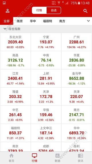 天津郵幣卡最新公告詳解及最新動態(tài)發(fā)布