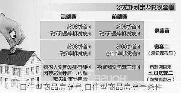 自住房申請條件最新解讀及申請指南