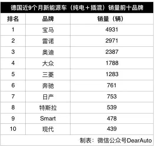 2016年油補最新信息全面概述