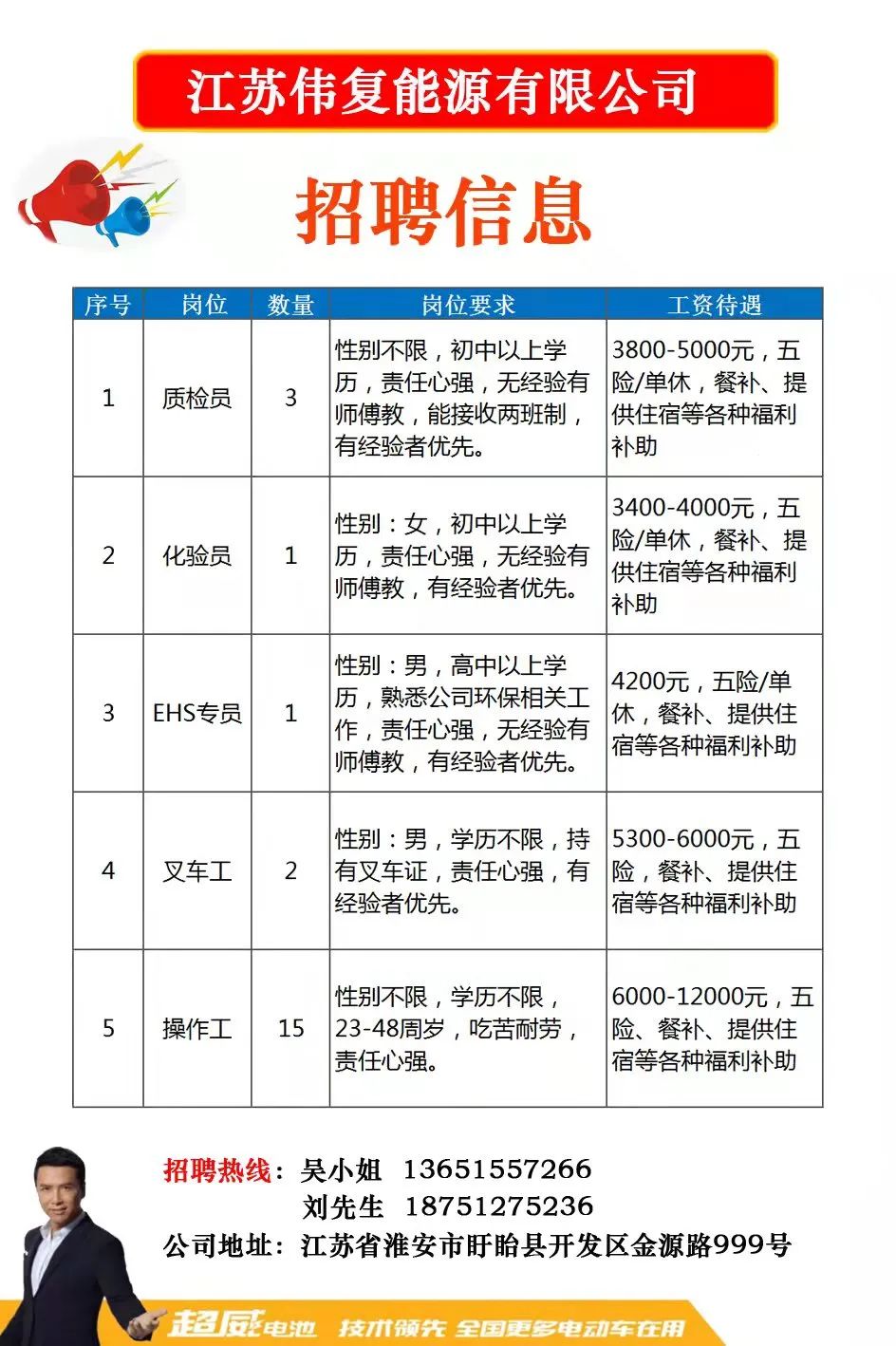 綿陽注塑招聘最新詳解及領域招聘信息概述