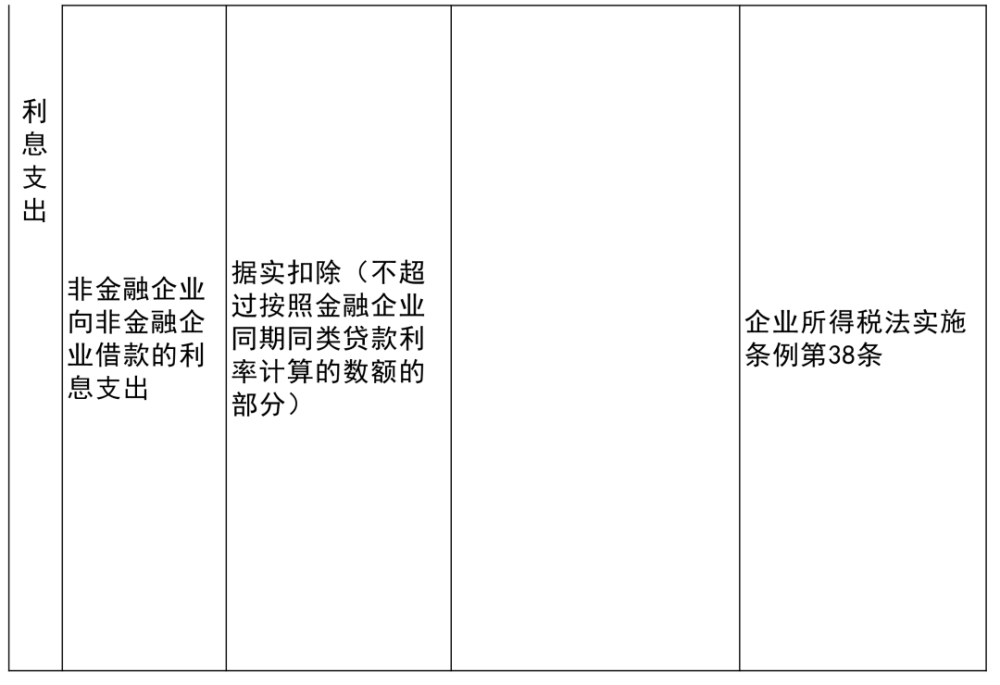 繁昌縣公路運輸管理事業(yè)單位最新項目研究及進(jìn)展概述