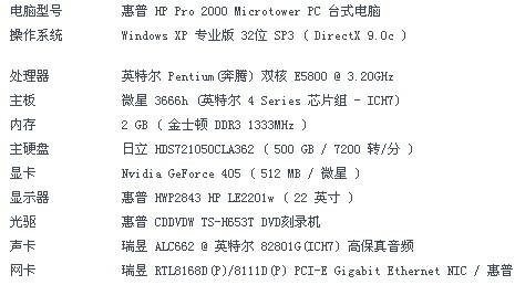 最新電腦配置單出爐，打造理想計(jì)算體驗(yàn)——2013年精選配置指南