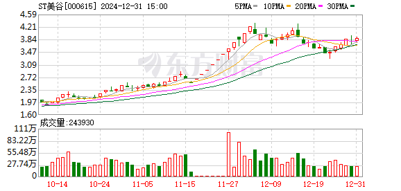 工程塑料制品 第108頁