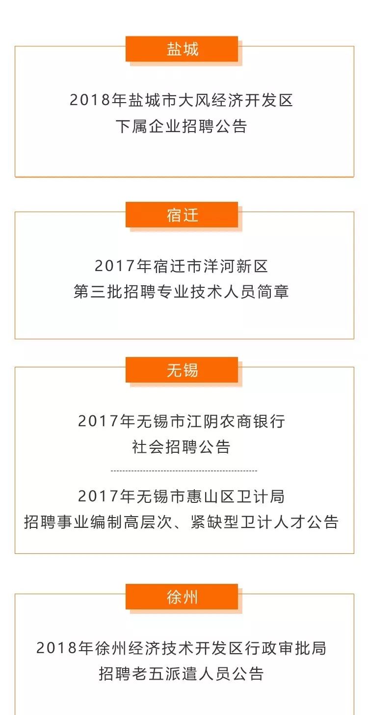 蘇州兼職招聘最新資訊，探索職業(yè)發(fā)展無限可能