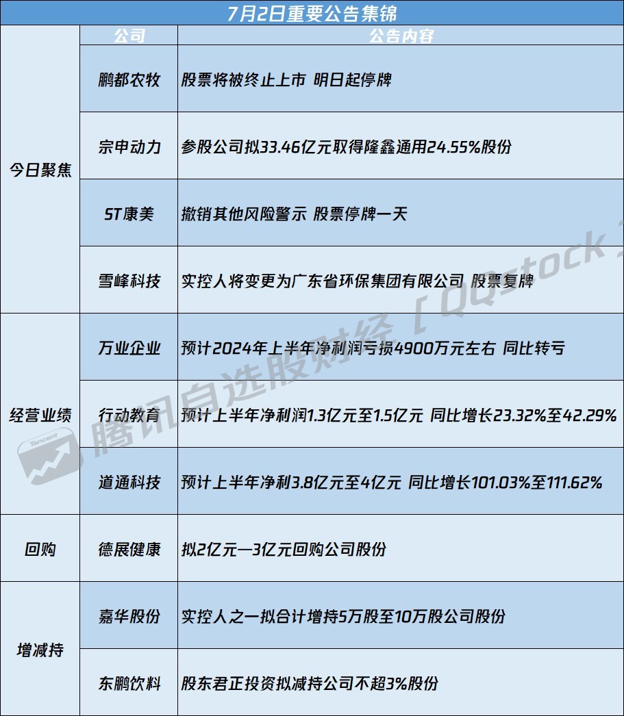 002125最新消息詳解，掌握最新動(dòng)態(tài)