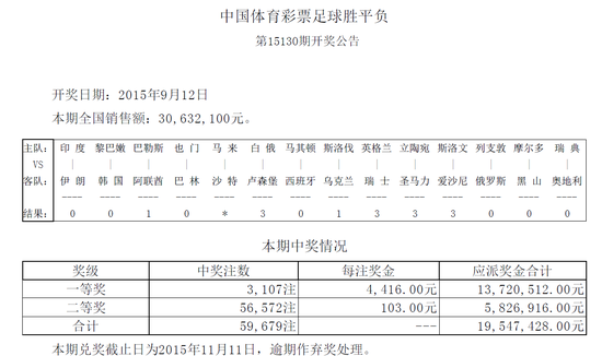 足彩最新開獎結(jié)果，激情與期待的瞬間揭曉