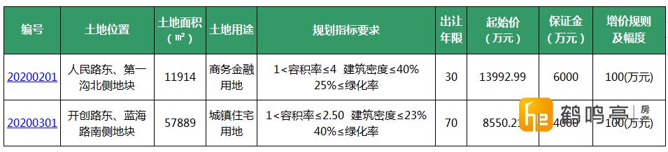 尼龍制品 第102頁