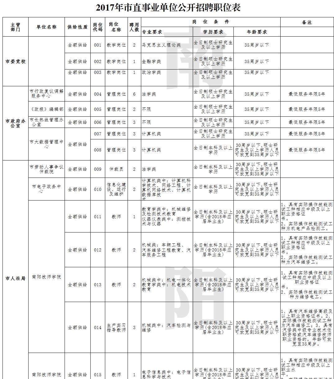 廉江市康復(fù)事業(yè)單位人事重塑，推動團(tuán)隊(duì)力量，引領(lǐng)康復(fù)事業(yè)新發(fā)展