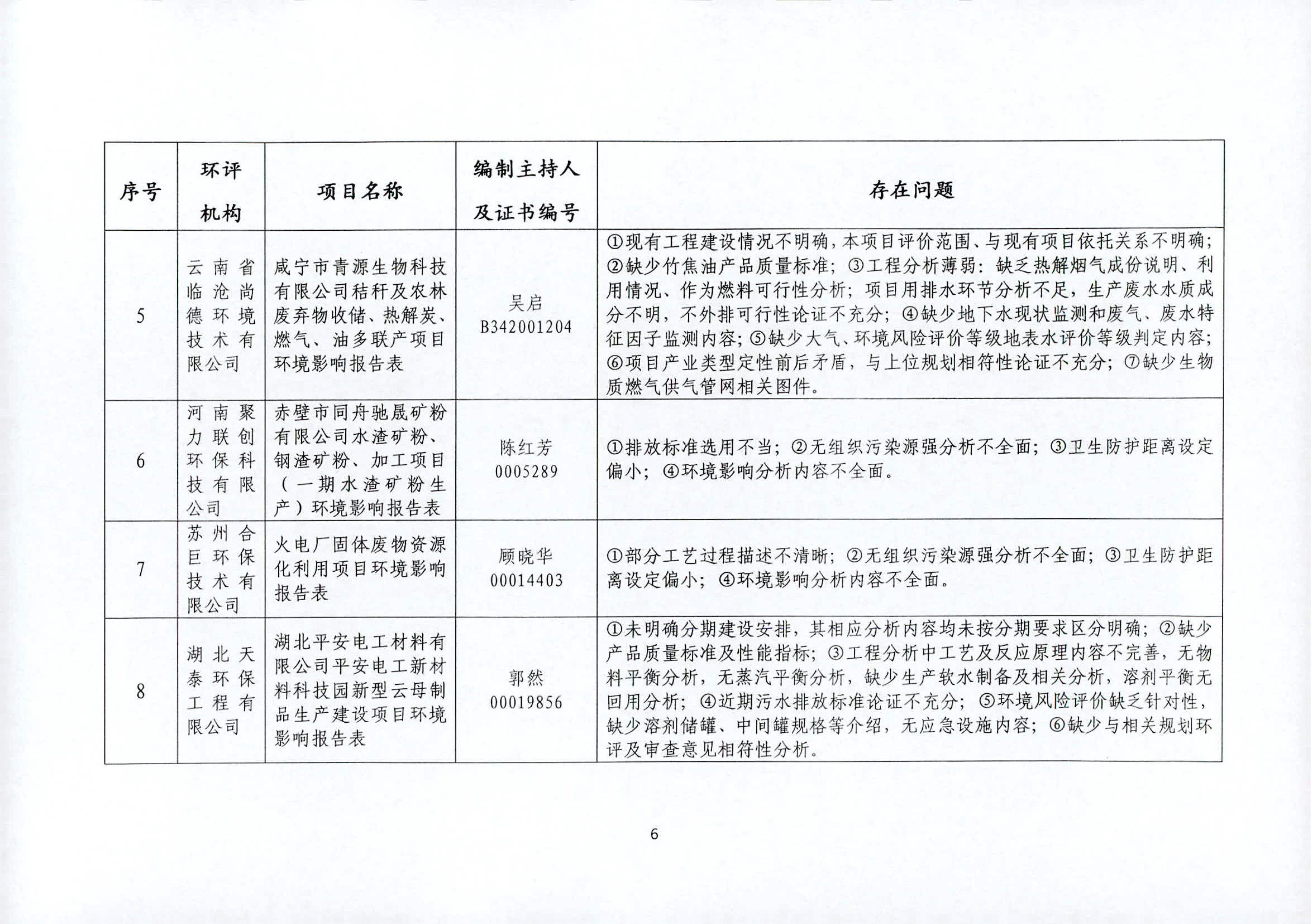 任丘市級公路維護監(jiān)理事業(yè)單位發(fā)展規(guī)劃概覽