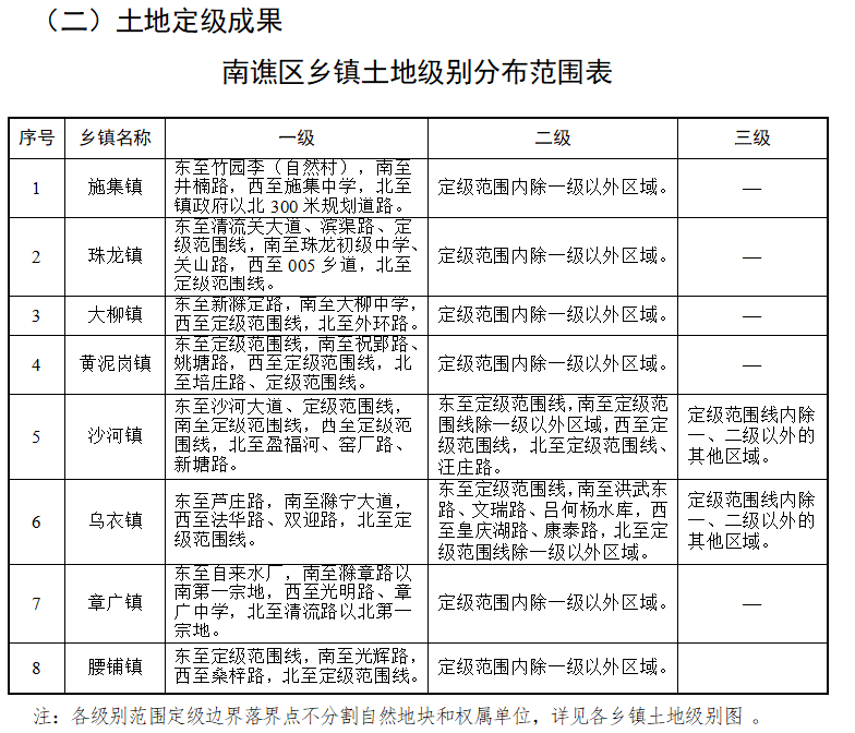 寶峰鎮(zhèn)最新交通新聞更新，交通動(dòng)態(tài)與進(jìn)展