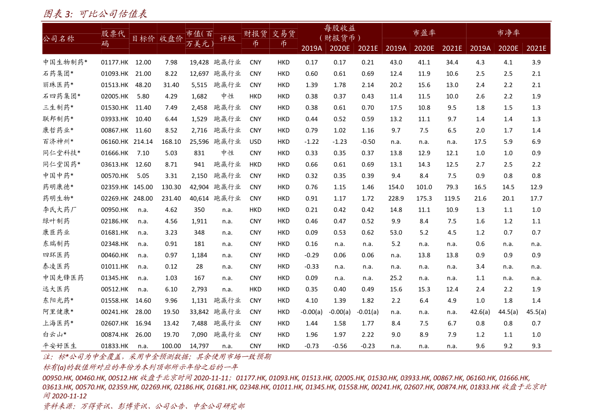 揭秘，關(guān)于代碼00400的最新全方位解讀與消息速遞