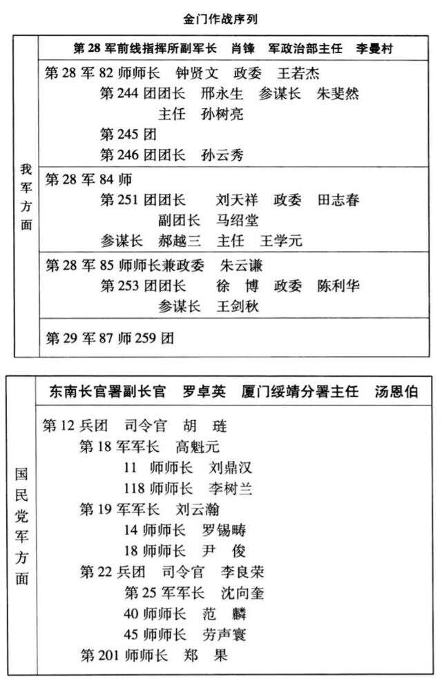 中國陸軍第162旅最新動態(tài)概述