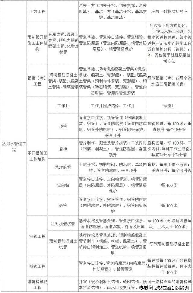 息烽縣成人教育事業(yè)單位新項目，推動地方教育發(fā)展的強大動力