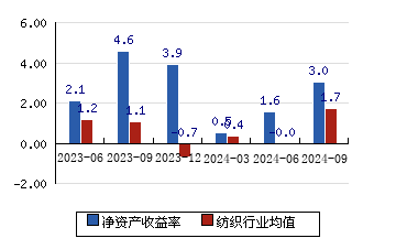 新華錦股票最新公告深度解析與動(dòng)態(tài)關(guān)注