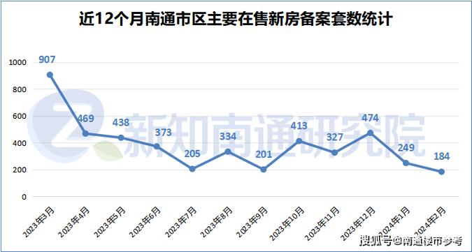 工程塑料制品 第89頁(yè)