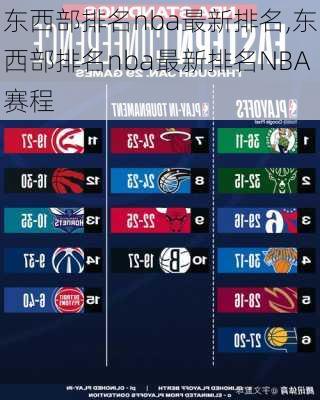 NBA西部排名最新情況分析（截至XXXX年XX月，深度解讀排名變化）