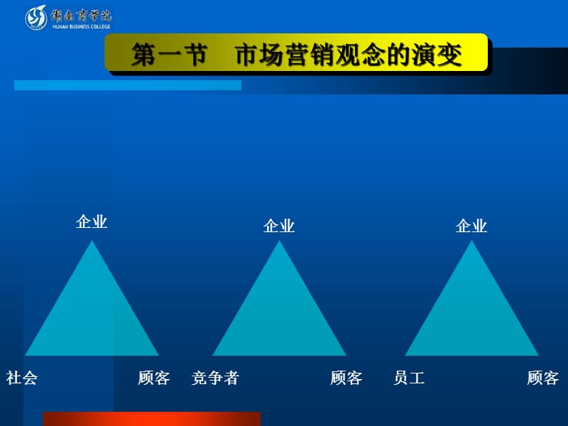 最新營銷理念，重塑商業(yè)格局的秘訣與關(guān)鍵要素