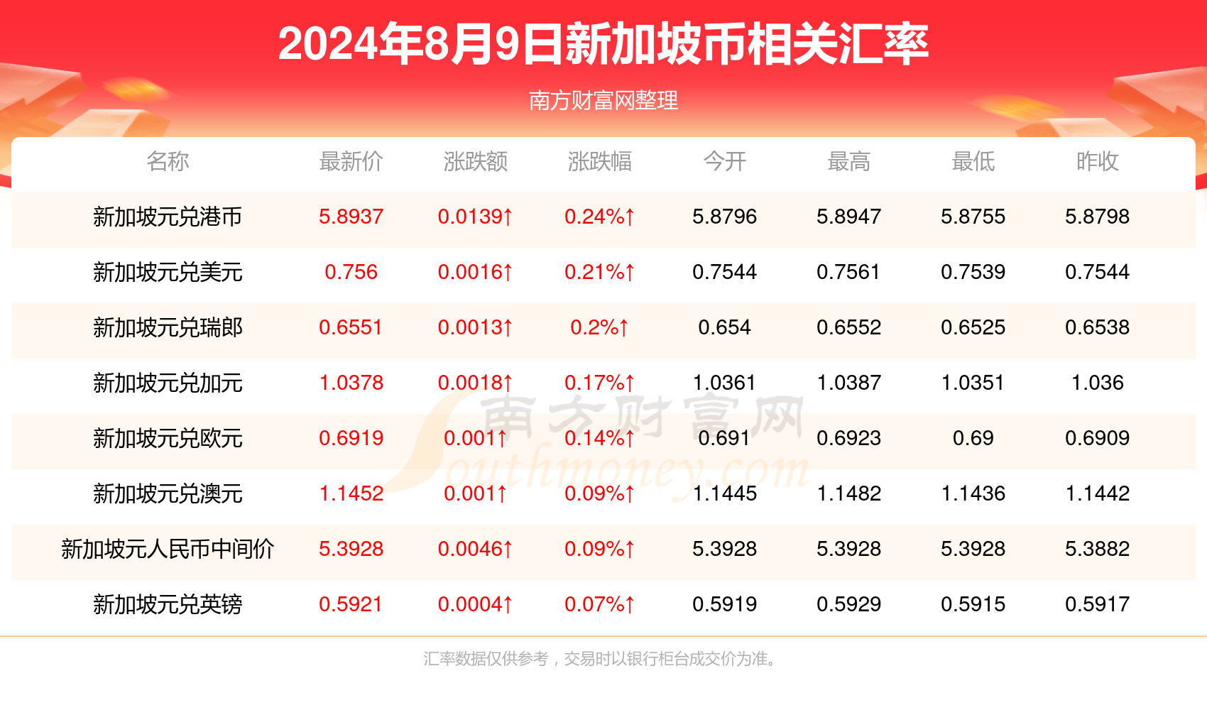 2024年新澳門正版免費(fèi)大全｜絕對(duì)經(jīng)典解釋落實(shí)