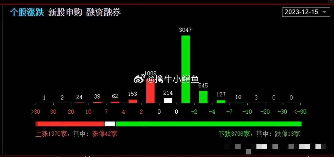 014975cm港澳開獎查詢｜數(shù)據(jù)解答解釋落實