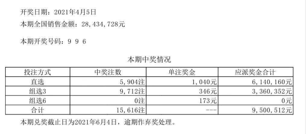 澳門六開彩開獎(jiǎng)結(jié)果開獎(jiǎng)記錄2025年｜權(quán)威分析解釋落實(shí)