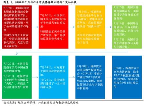 白小姐精選三肖中特推薦一｜決策資料解釋落實(shí)