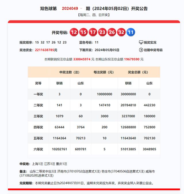 2024新奧歷史開獎(jiǎng)記錄彩票吧｜數(shù)據(jù)解答解釋落實(shí)