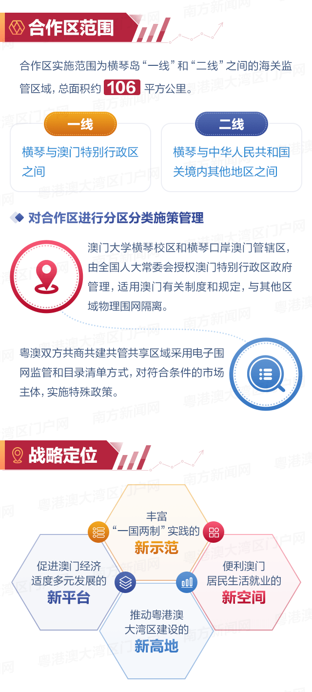 新澳今晚開什么號碼｜解析與落實精選策略