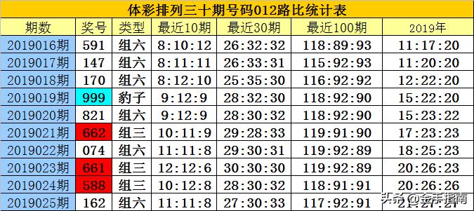 白小姐三期必開一肖｜詞語釋義解釋落實(shí)