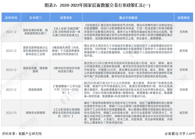 2024年資料免費大全｜全面釋義解釋落實