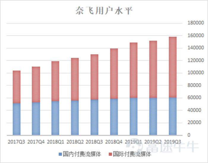 新奧天天開獎資料大全1052期｜權(quán)威分析解釋落實