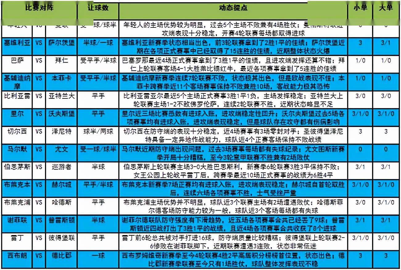 2024澳門六今晚開獎結(jié)果出來｜權(quán)威分析解釋落實