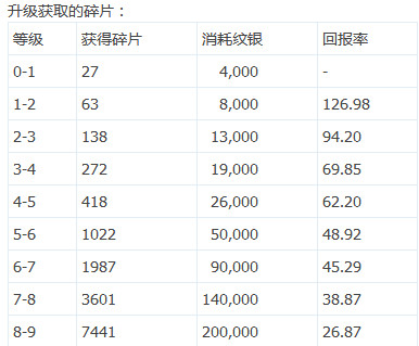 2024新澳門大眾開獎(jiǎng)結(jié)果｜數(shù)據(jù)解答解釋落實(shí)