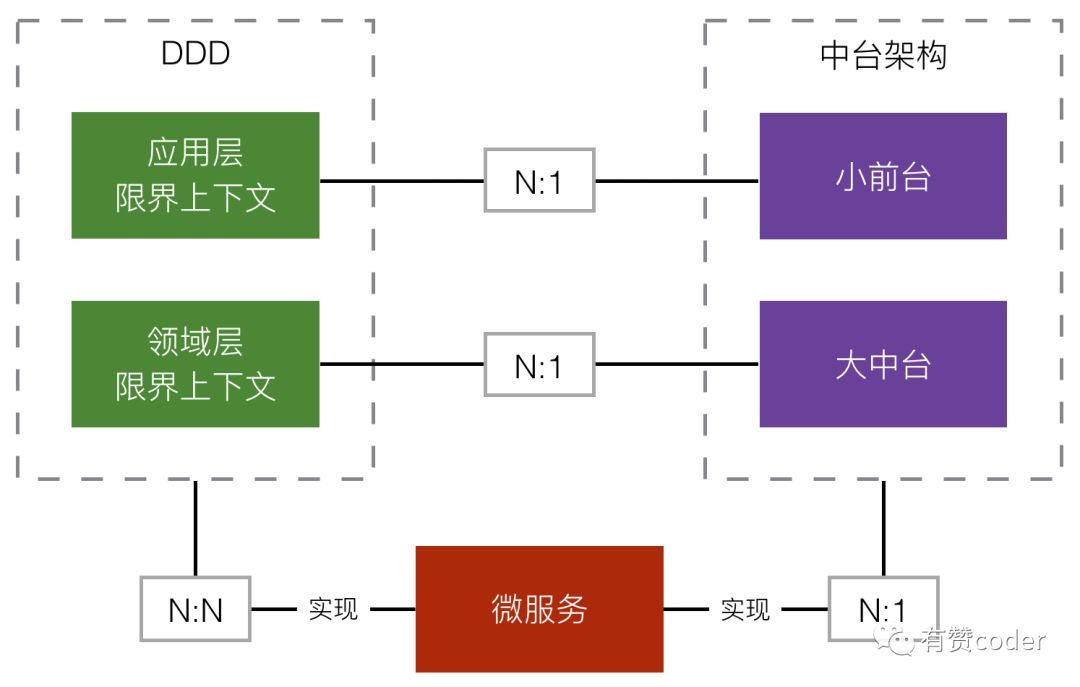 澳門一肖一特一碼一中｜系統(tǒng)總結(jié)的落實方案解析