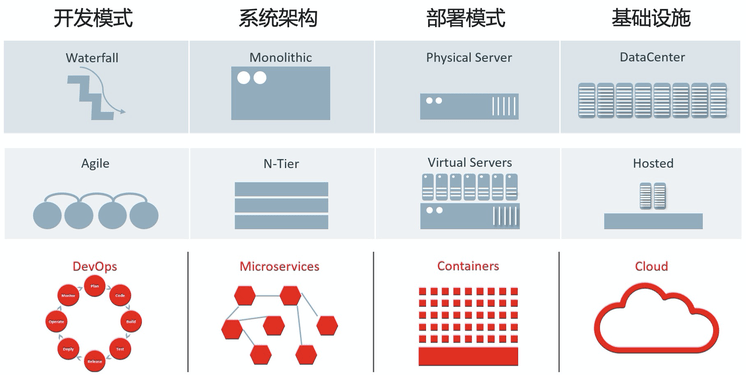 澳門天天彩期期精準｜系統(tǒng)總結(jié)的落實方案解析