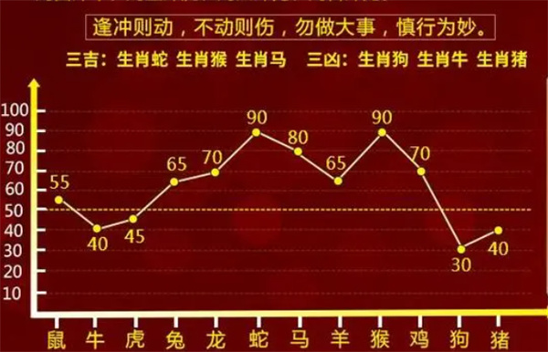 一肖一碼一必中一肖｜移動解釋解析落實