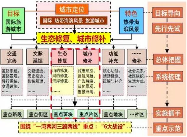 八二站82187最新版本更新內(nèi)容｜系統(tǒng)總結(jié)的落實方案解析