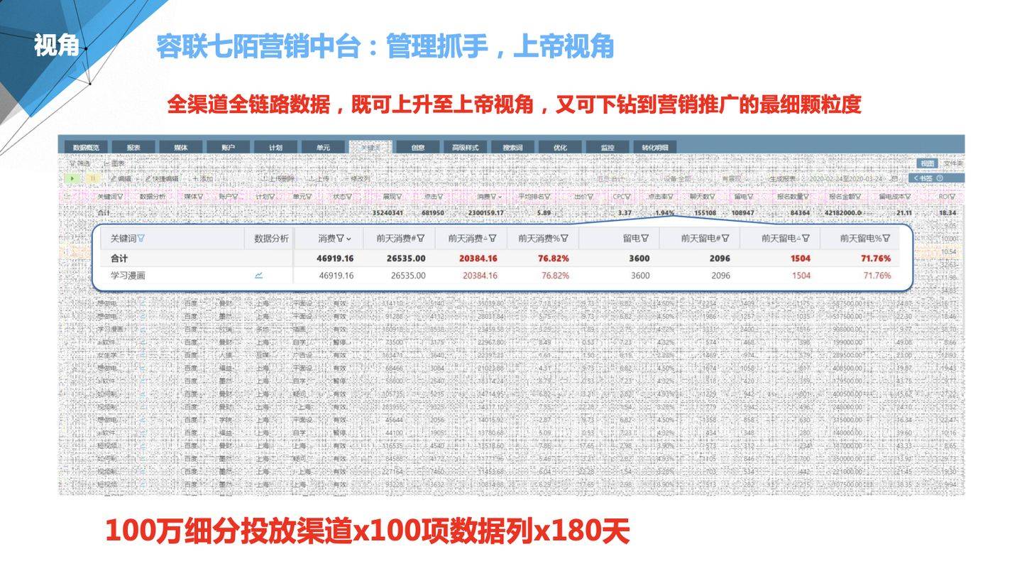 管家婆100%中獎｜決策資料解釋落實