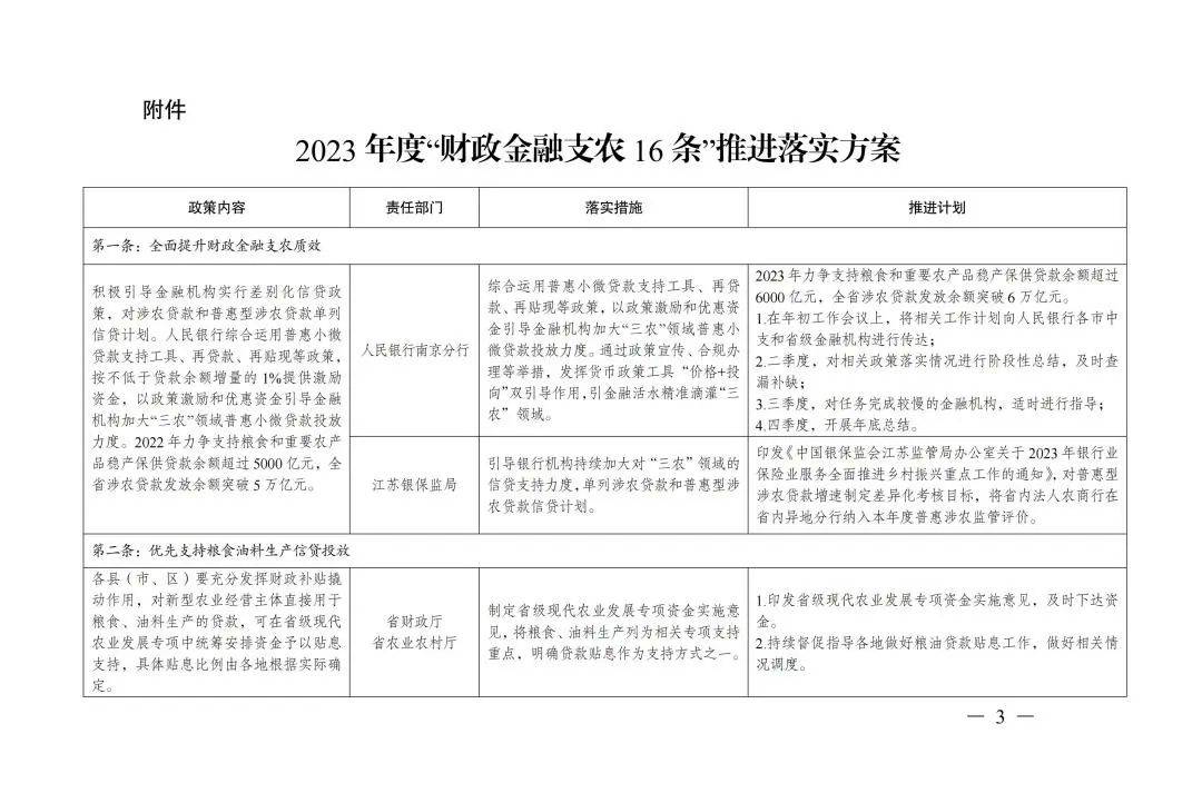 王中王100℅期期準(zhǔn)澳彩｜系統(tǒng)總結(jié)的落實方案解析