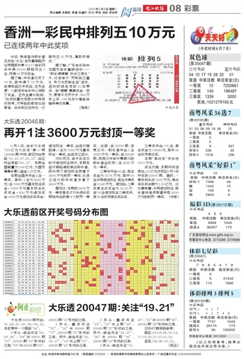 2024年澳門天天開好彩｜數(shù)據(jù)解答解釋落實