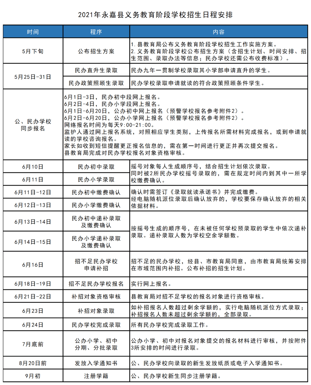 新澳門2025年開奘記錄｜解析與落實精選策略