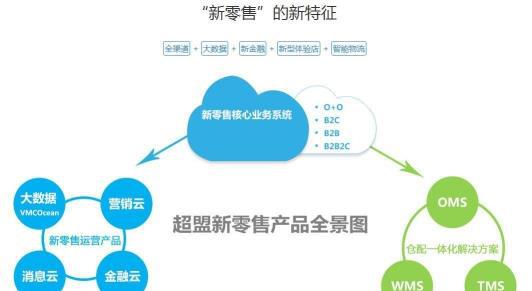 新門內(nèi)部資料精準大全｜時代解答解釋落實