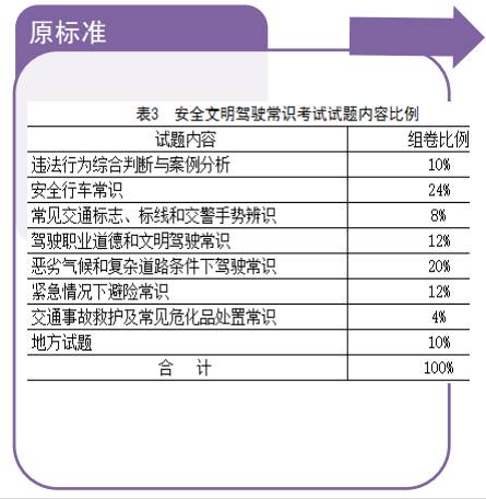 新澳門今期開獎(jiǎng)結(jié)果記錄查詢｜決策資料解釋落實(shí)