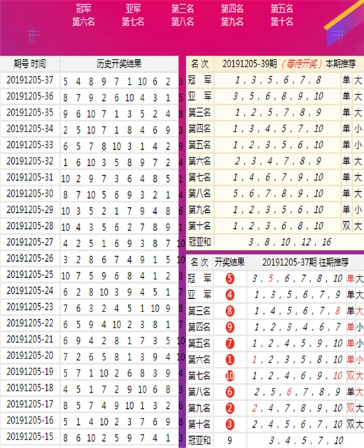 新澳天天彩正版資料查詢官網(wǎng)｜解析與落實(shí)精選策略