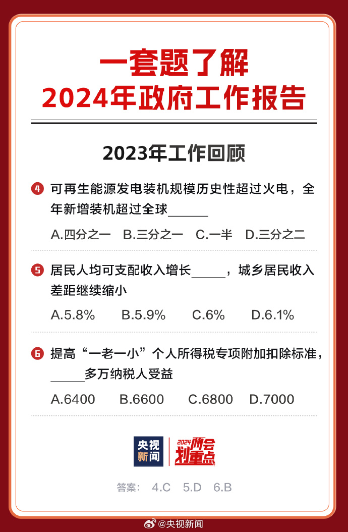 2024正版資料免費(fèi)公開｜決策資料解釋落實(shí)